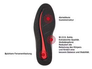 ADDISON BOOTS - Herren – Bild 4